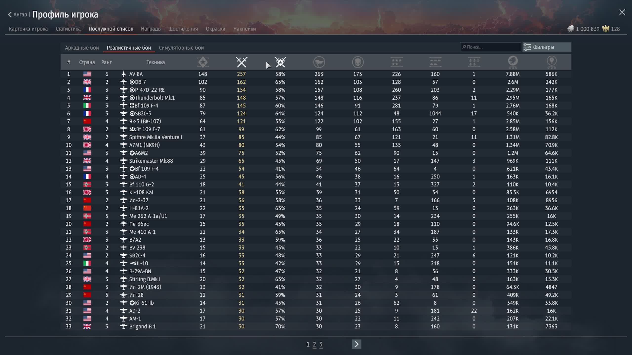 12.12.2024 Авиация РБ \\War Thunder/