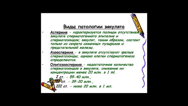 Мужское бесплодие (Автор: Неймарк А.И.)