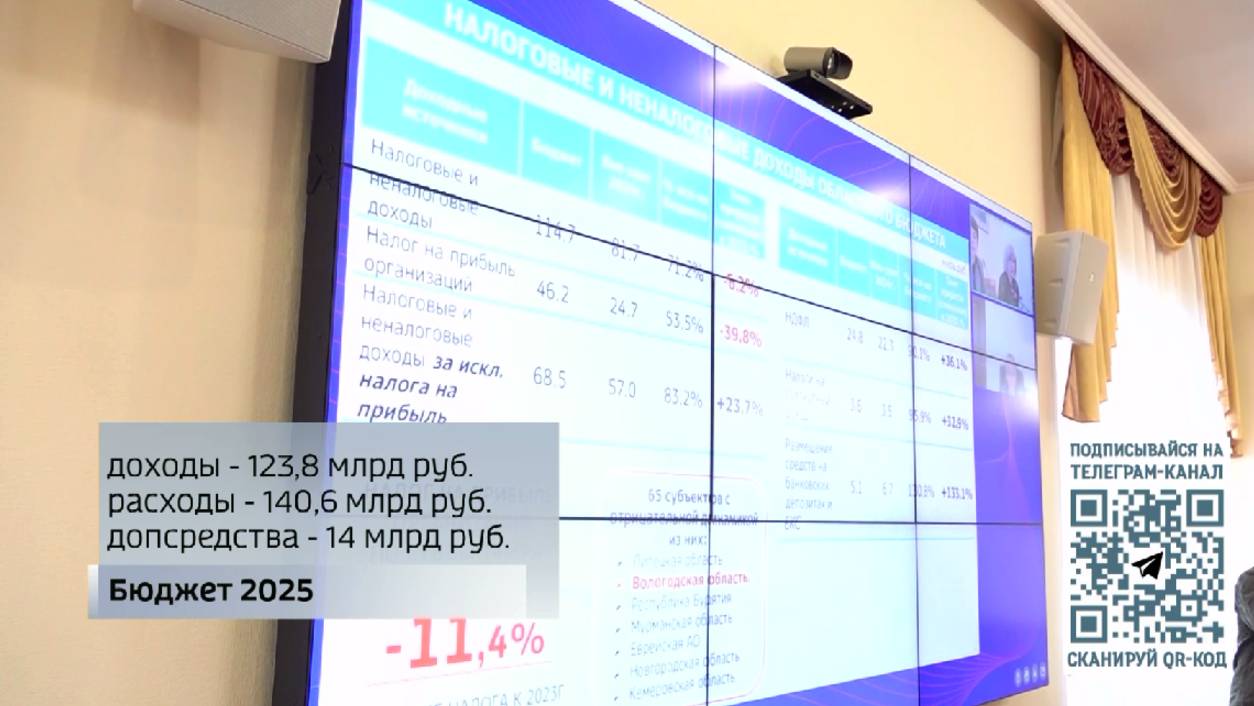 Бюджет Вологодской области сохранит социальную направленность