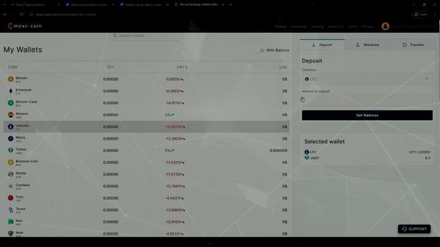 Р2Р арбитраж для всех: уникальные приемы заработка. Превосходная связка 2024.