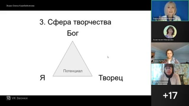 Вебинар: Как быстро понять свое предназначение и настроить его на решение проблем.