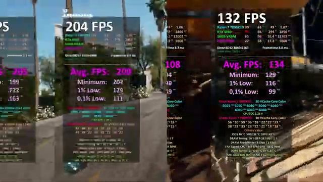 AMD Radeon RX 7900 XTX 24GB vs RTX 4070 Ti 12GB vs GeForce RTX 4080 16GB - 1080p 1440p 4K