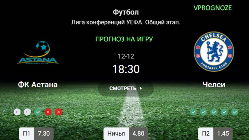 ❌ ❌ ❌Не лучший состав команды. Астана - Челси. Прогноз на Лигу конференций. 12 декабря 2024