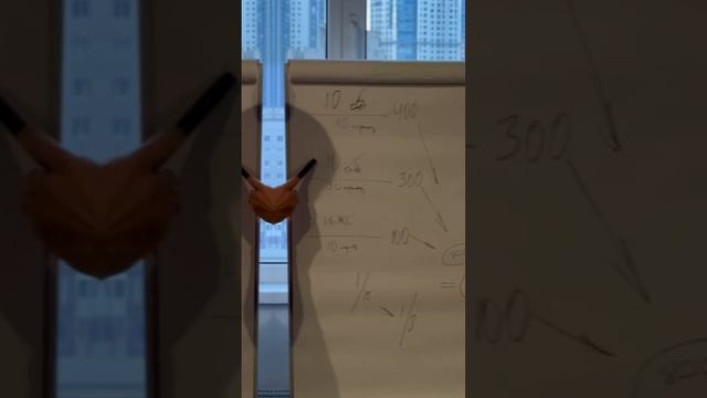 СТРАТЕГИЧЕСКАЯ СЕССИЯ