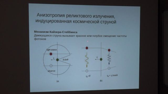 Космические струны. Модели, свойства, методы поиска наблюдательными методами. Сажина О.С. Лекция 9.