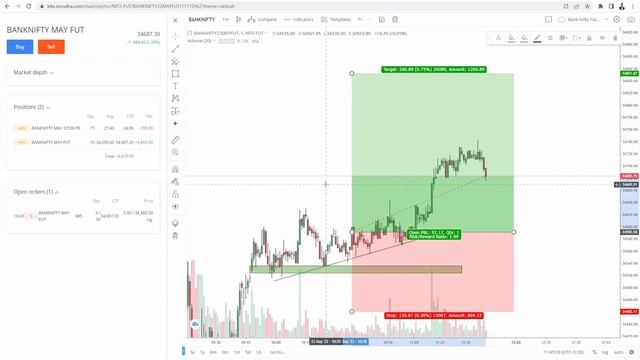 Bank Nifty Live Trading | Way To Trading (Mastering One) | 23-05-2022 | Intraday Live Trading Video