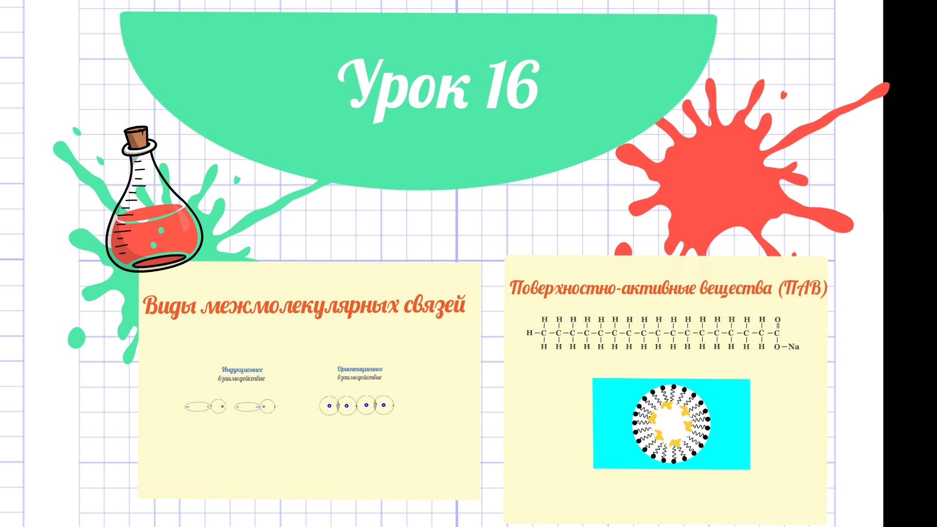 16_Урок_Виды межмолекулярных связей