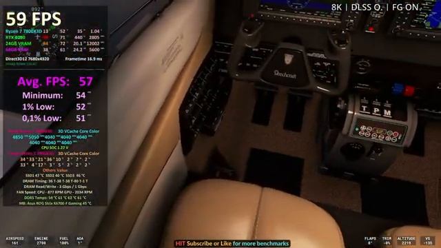 RTX 4090 Microsoft Flight Simulator 2020 / 1080p 1440p 4K 8K / DLSS 3 Frame Generation / MSFS 2020