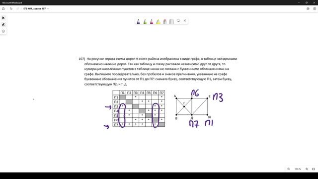 Решение ЕГЭ №1 по информатике | Сборник К. Ю. Полякова №107