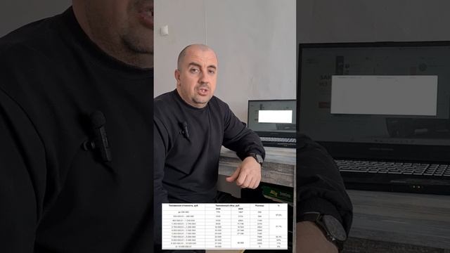 Повышение таможенного сбора с 1 января 2025 года❗❗❗