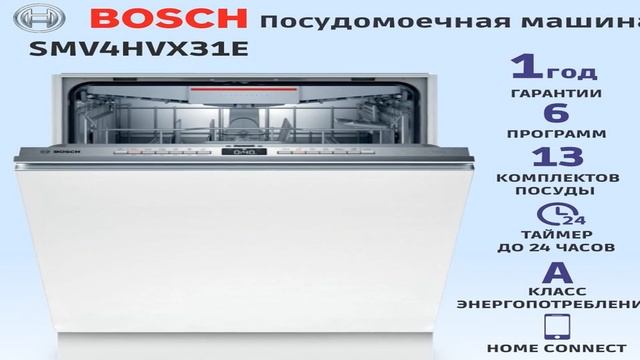 Лучшие встраиваемые посудомоечные машины 2024