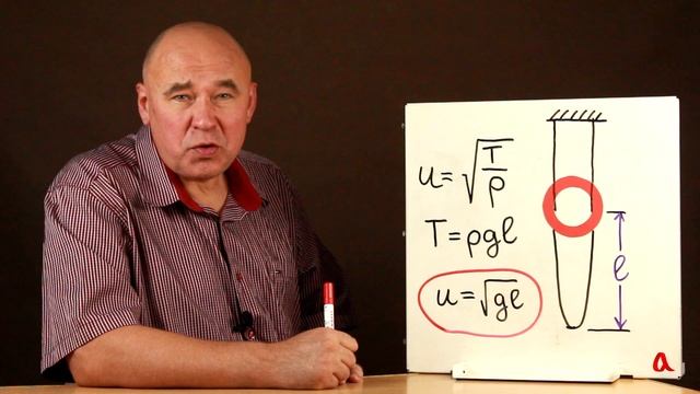 Фокус с цепочкой и кольцом