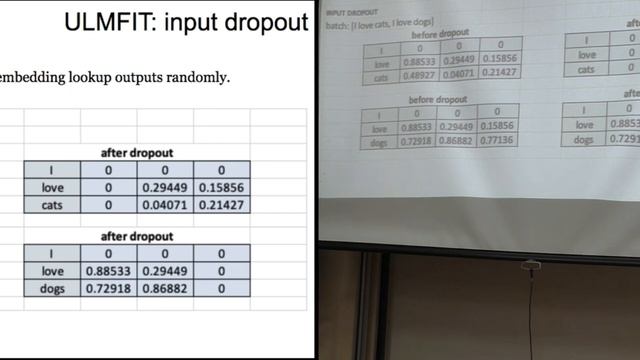 05. Прикладное машинное обучение 5. Современные методы NLP.