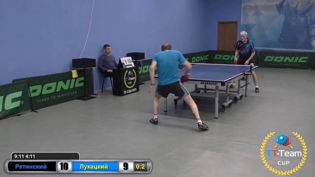 3 мая 2019. Серый зал - Вечерний турнир. TT Cup