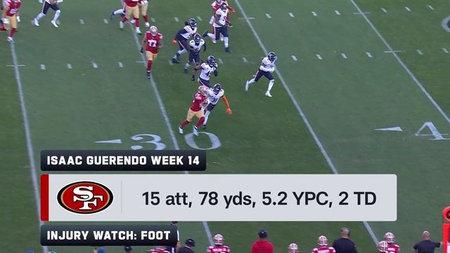 Los Angeles Rams vs. San Francisco 49ers | 2024 Week 15 Game Preview