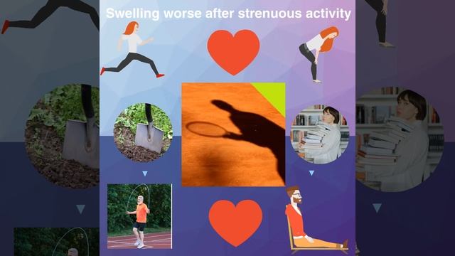 6   Lymphoedema  Signs & Symptoms 1 of 2