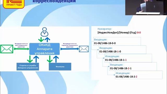 СПб ГУП "Пассажиравтотранс" об опыте внедрения 1С:ERP и 1С:Документооборот