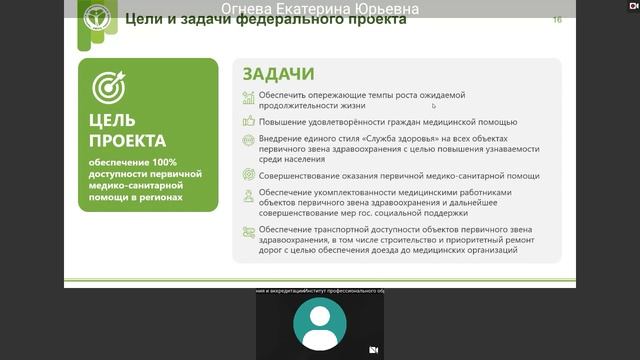 Огнева Е. Ю. Федеральный проект "Модернизация первичного звена Здравоохранения РФ" 2021-2025 гг.