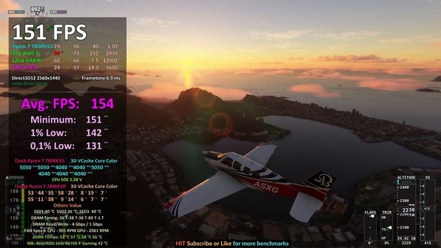 RTX 4070 Ti 12GB Microsoft Flight Simulator 2020 / 1080p 1440p 4K / DLSS 3 / MSFS 2020