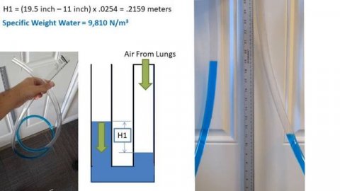 Manometer Single Bend Single Fluid Solve for Pressure (problem and solution)
