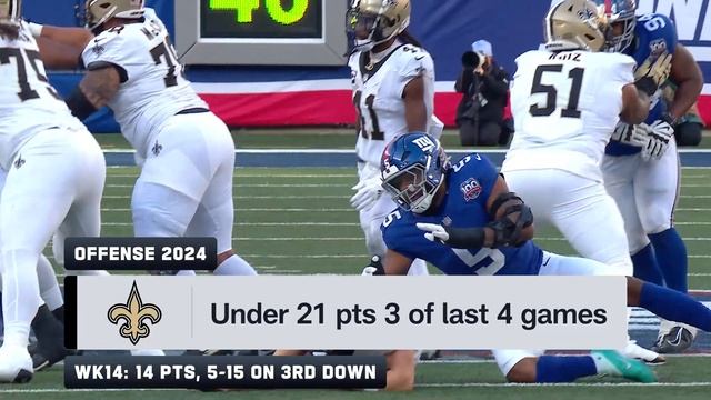 Washington Commanders vs. New Orleans Saints | 2024 Week 15 Game Preview