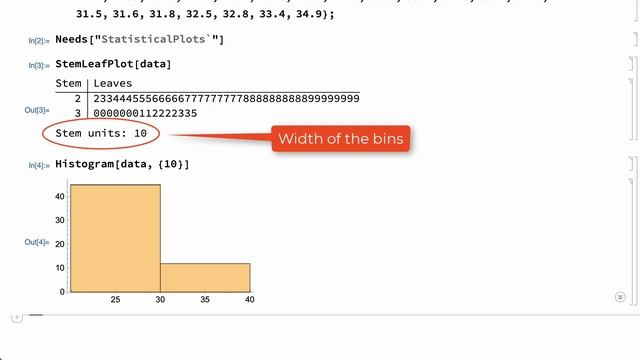 Introduction to Statistics: Stem-and-Leaf Plots
