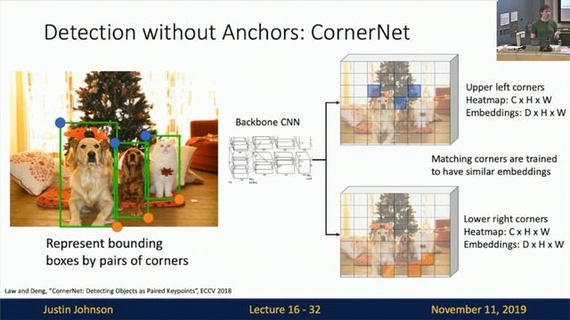 Lecture 16_ Detection and Segmentation