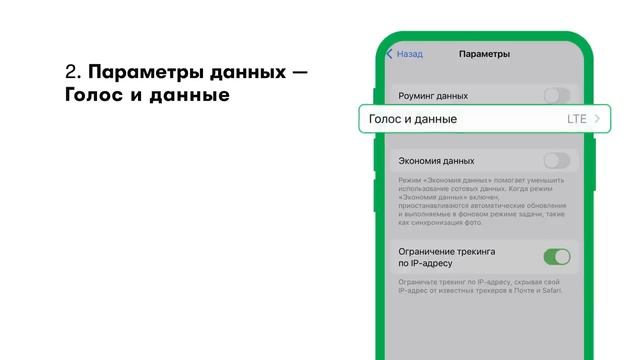 VoLTE. Как бесплатно улучшить качество звонков