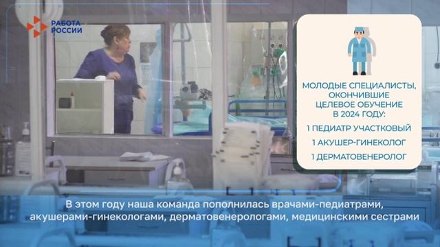 Видеовизитка Горбольница №5