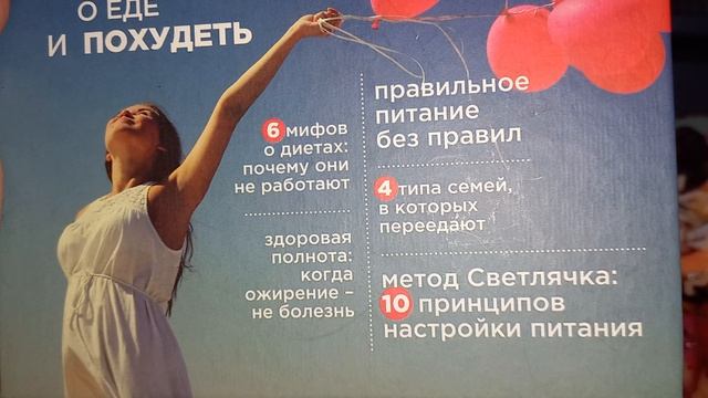 Бросила худеть. Буду изучать интуитивное питание.