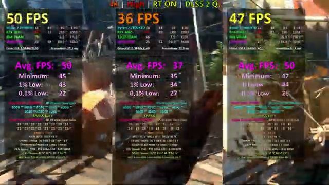 RTX 3070 vs RTX 3060 vs RTX 3060 Ti in 8 GAMES - 1080p 1440p 4K