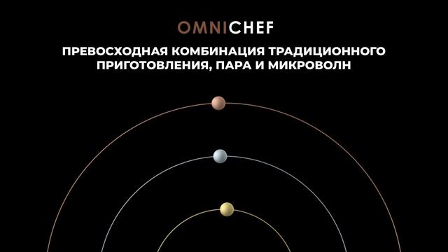 Духовые шкафы Smeg: технология Galileo Multicooking