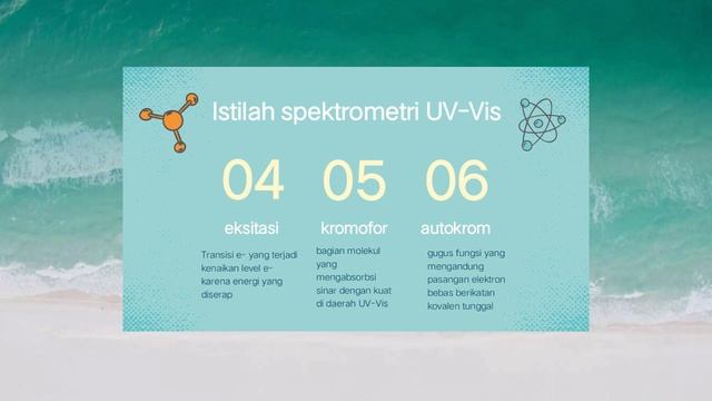 Spektrofotometer UV-Vis