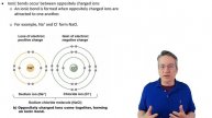 2.2C Atoms combine to form molecules