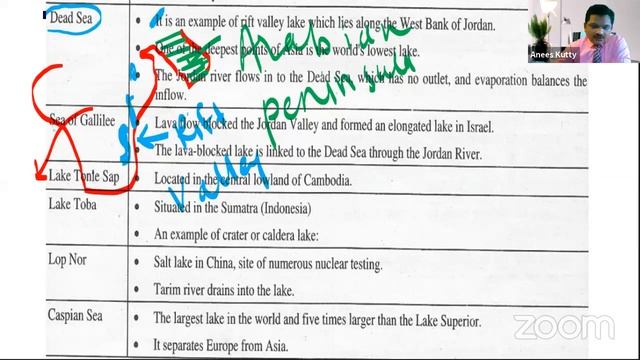 GAT Geography , ADCI | PUNE