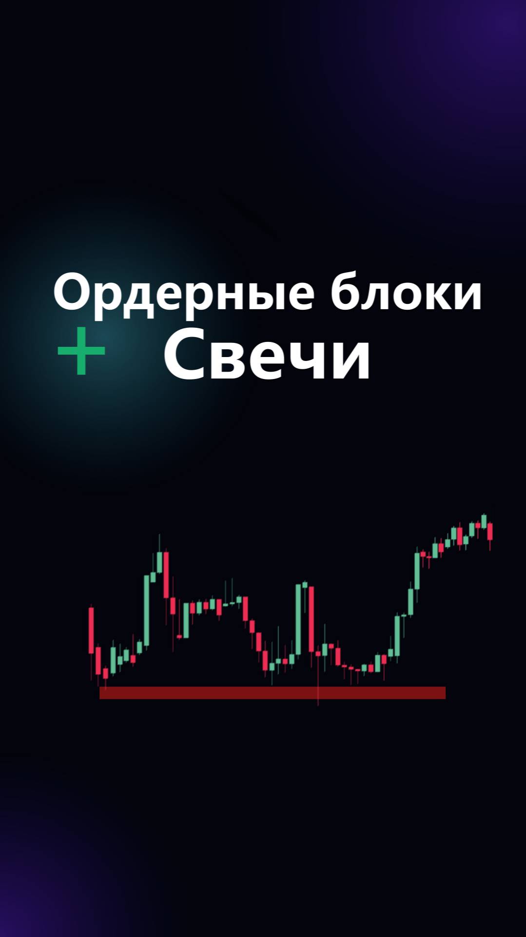 💰🧮 Модели свечей: Пин-бар, Молот, Стреляющая звезда на TradingView [TradingFinder] 🎯