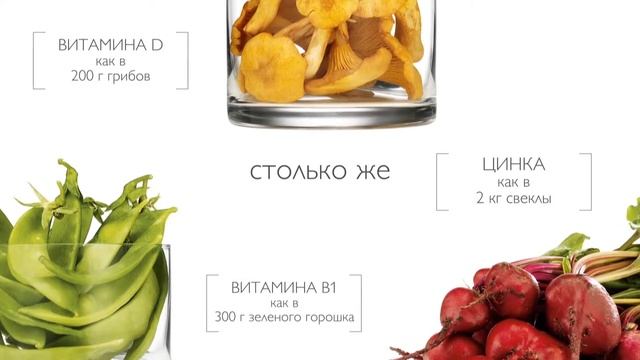 Состав вэлнэс-завтрака