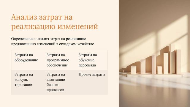 Оценка экономической эффективности оптимизации складского хозяйства