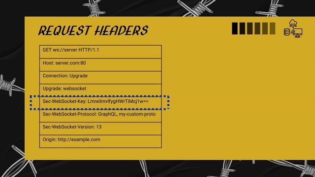 214. Sec-WebSocket-Key Header