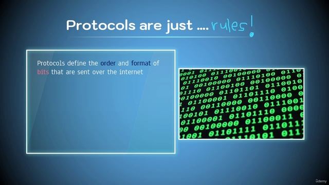 016. WebSockets are a communications protocol
