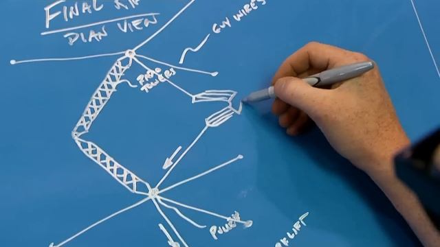 ПОЛЁТ ЧЕРЕЗ ГРАНИЦУIРазрушители Легенд(полный эксперимен)