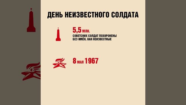 День неизвестного солдата