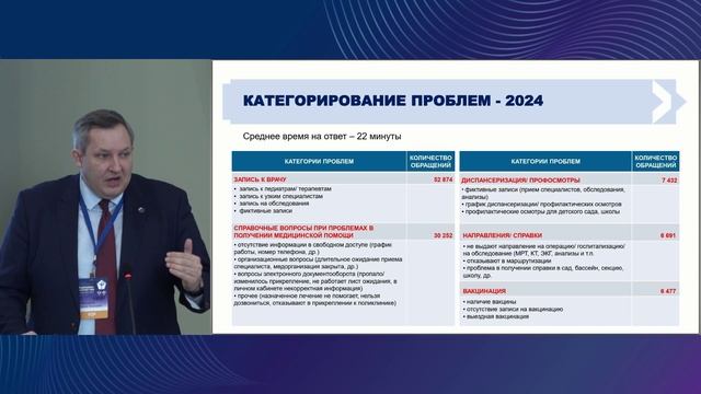 Всероссийская научно-практическая конференция с международным участием «Медицина и качество — 2024»
