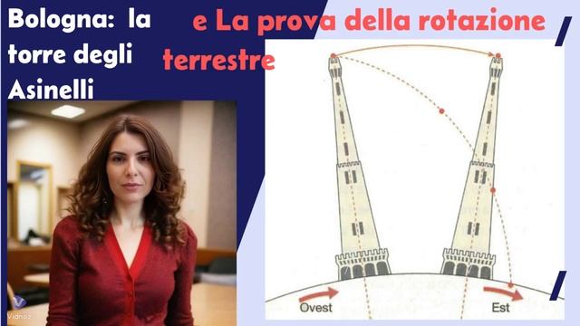 Bologna_ La torre degli Asinelli e la prova della rotazione terrestre