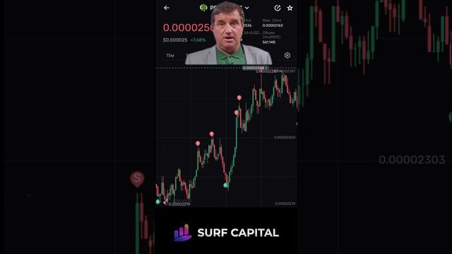 Кто это? Киборг! 🤖💼  #surfcapital #инвестиции #торговыйбот