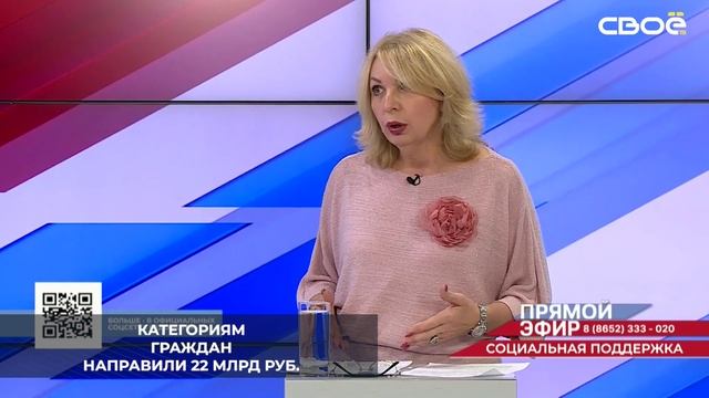 12 млрд рублей из бюджета Ставрополья вложили в 2024 в поддержку участников СВО и членов их семей