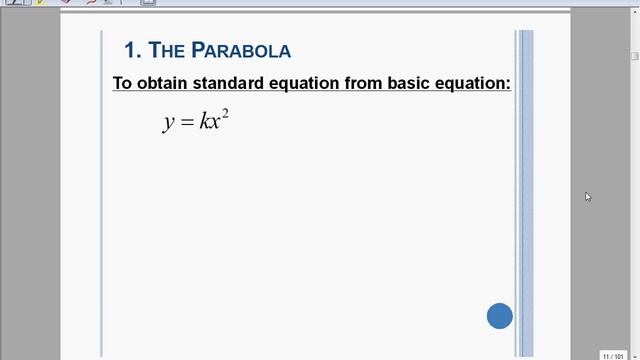 Parabola y-b=k(x-a)^2