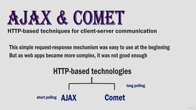 009. AJAX and Comet