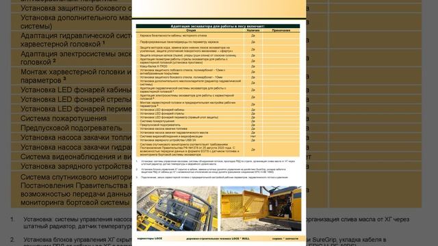 LGCE E6210FLC  + LogMax 6000V