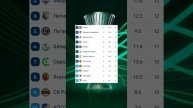 Лига Конференции 2024-2025 общий этап 5й-тур #conferenceluague #football